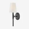 Ingle Sconce 1 Ingle Sconce -Furniture Decoration Shop 4460bk 01062019051620