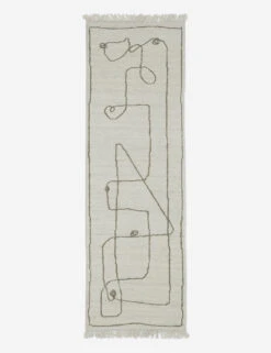 Line Drawing Flatweave Rug By Sarah Sherman Samuel -Furniture Decoration Shop LineDrawingFlatweaveRugbySarahShermanSamuel2.6x8 3887 baf58b54 8984 4106 b9ee 582fc3cd407a