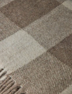 Recycled Wool Throw By Tartan Blanket Co 25 Recycled Wool Throw By Tartan Blanket Co -Furniture Decoration Shop RecycledWoolThrow JacobTartanbyTartanBlanketCo 16153 Swatch SITECROP
