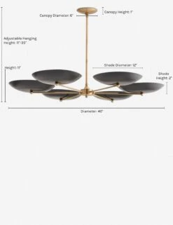 Griffith Chandelier By Arteriors -Furniture Decoration Shop arteriors griffith chandelier