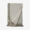 Jagger Cotton Oversized Throw By Pom Pom At Home -Furniture Decoration Shop jaggerthrow 900x 98ab5bb1 2b8c 4cc7 a84c 8938abca8a0c